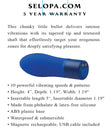 "Cobalt Cutie - Blue SL-RS-3366-2"