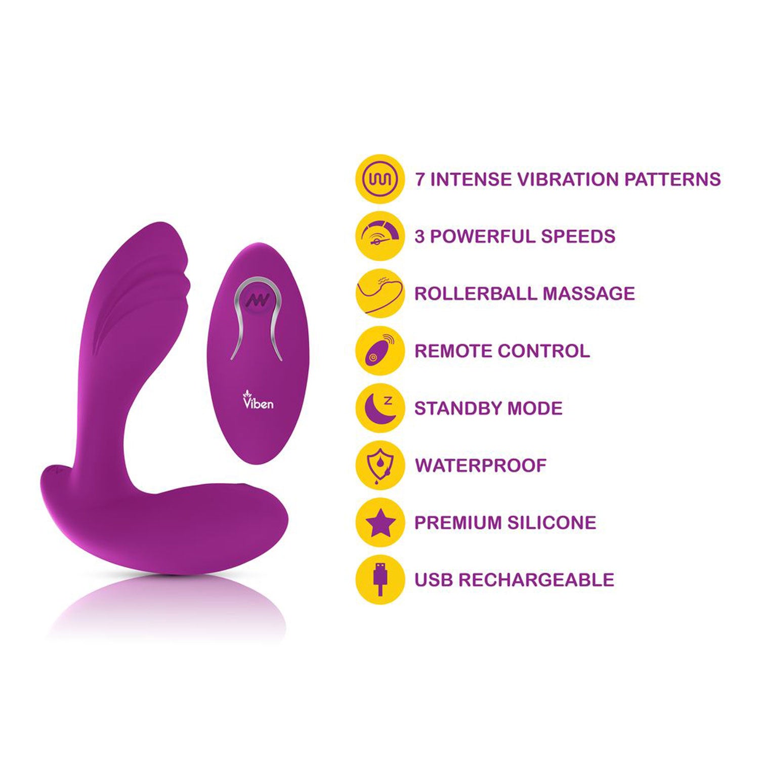 Epiphany Clitoral Rollerball Panty Vibe - Berry